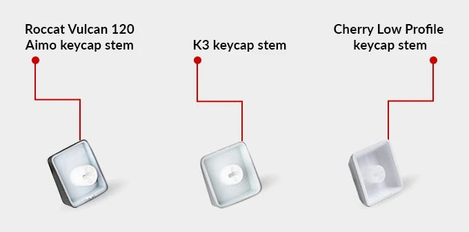 Keychron K3 D V2 Ultra-slim Wireless Mechanical Low Profile Keyboard Optical Hot-Swappable Switch White Backlit for Mac Windows