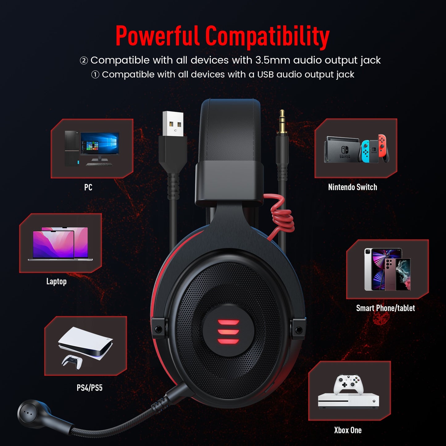 EKSA Gaming Headset Gamer 7.1 Surround &amp; 3D stereo USB/Type C/3.5mm Wired Gaming Headphones with Microphone For PC/PS4/PS5/Xbox