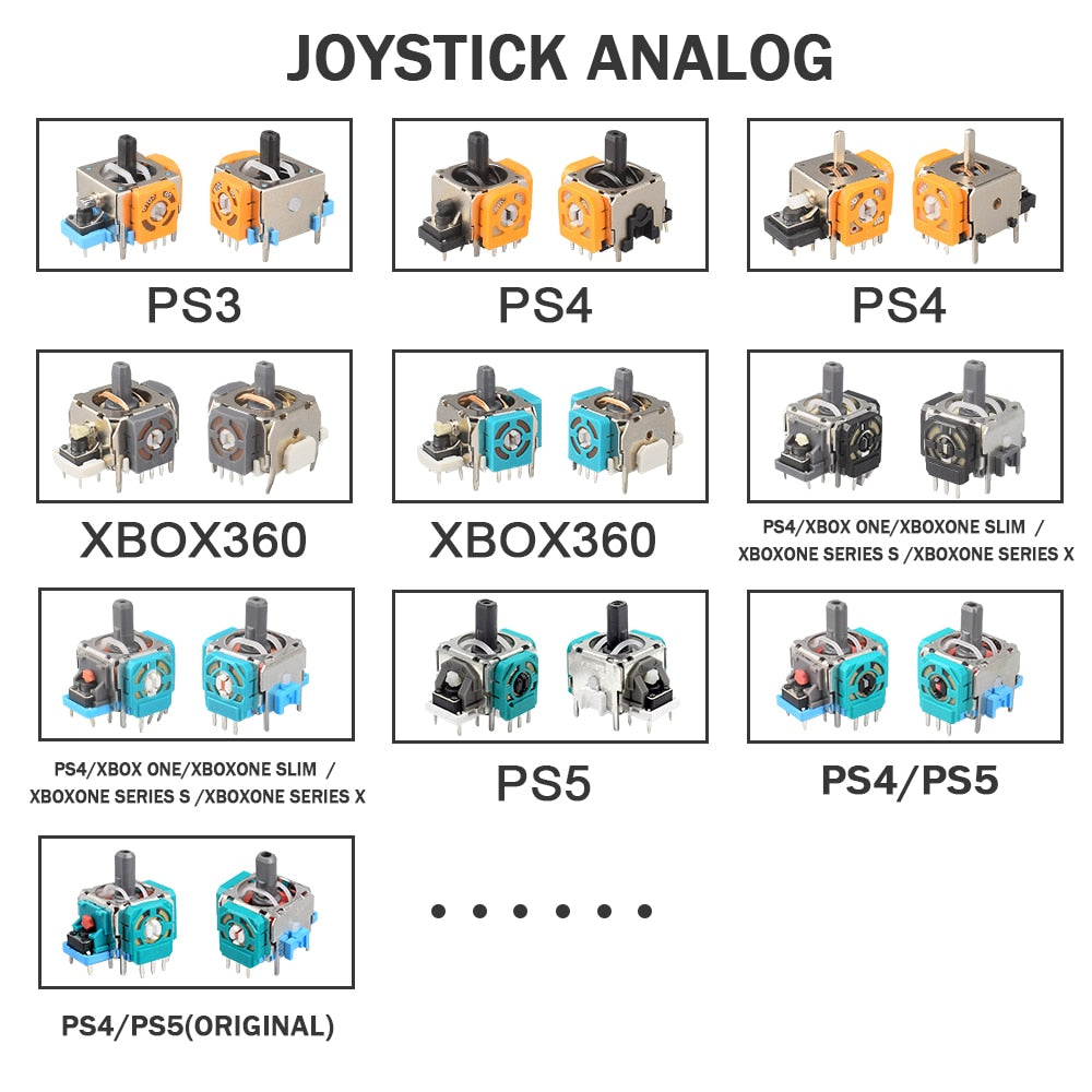2022 New 3D Analog Joystick Sensor Module Potentiometer Thumb Stick for PS3/PS4/PS5 /Xbox One/360/Series Controller Repair Parts